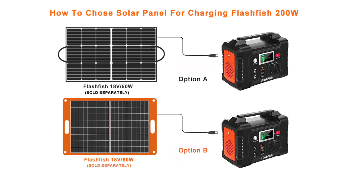 Портативная электростанция Flashfish E200 40800мАч