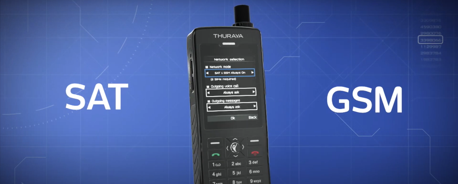 Thuraya XT-PRO DUAL Satellite Phone