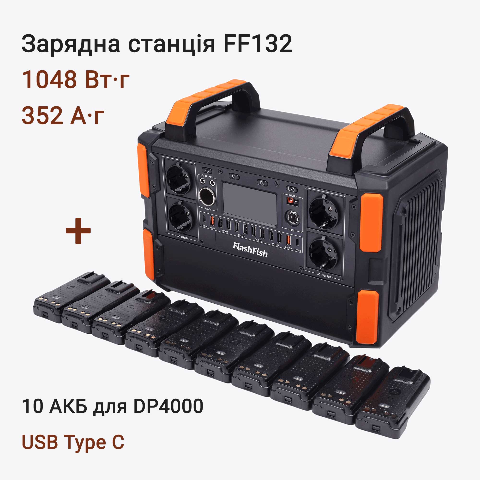 Charging Kit for 10 Motorola DP4400 Radios Batteries